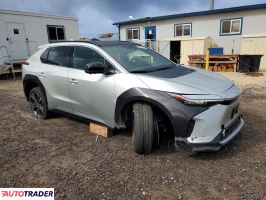 Toyota Pozostałe 2023