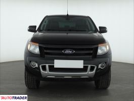 Ford Ranger 2015 3.2 197 KM