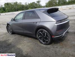 Hyundai Pozostałe 2022