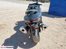 Suzuki Hayabusa 2024