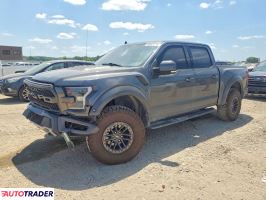 Ford Pozostałe - zobacz ofertę