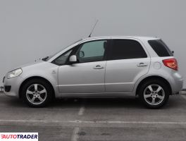 Suzuki Sx4 2006 1.9 118 KM