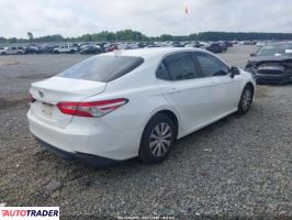 Toyota Camry 2020 2 Toyota Camry 2020 2