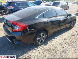 Honda Civic 2021 2