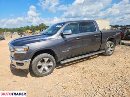 Dodge Ram - zobacz ofertę
