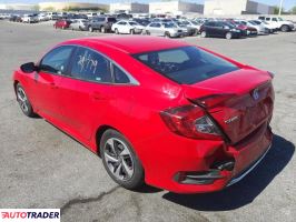 Honda Civic 2021 2