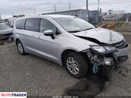 Chrysler Voyager 2023 3