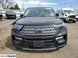 Ford Explorer 2023 2 Ford Explorer 2023 2