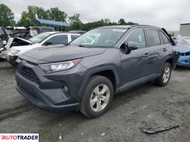 Toyota Pozostałe 2021 2