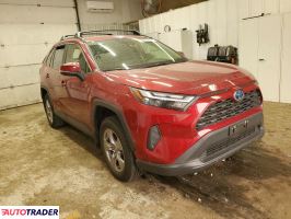 Toyota Pozostałe 2024 2