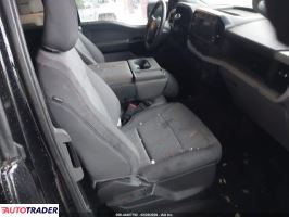 Ford Pozostałe 2023 3