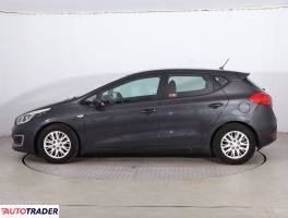 Kia Ceed 2016 1.6 132 KM
