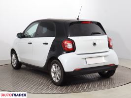 Smart ForFour 2018 80 KM
