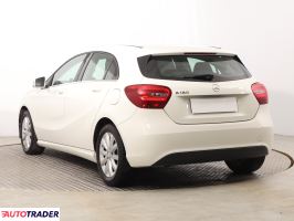 Mercedes A-klasa 2016 1.6 120 KM
