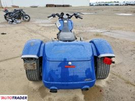 Harley-Davidson Pozostałe 2023