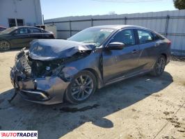 Honda Civic 2021 1 Honda Civic 2021 1