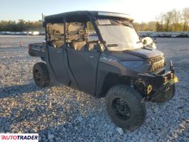 Polaris Ranger RZR - zobacz ofertę