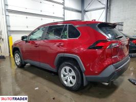 Toyota Pozostałe 2021 2