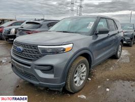 Ford Explorer - zobacz ofertę