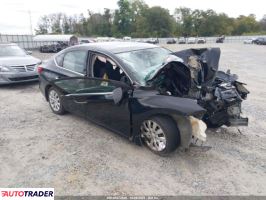 Nissan Sentra - zobacz ofertę