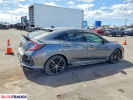 Honda Civic 2021 1
