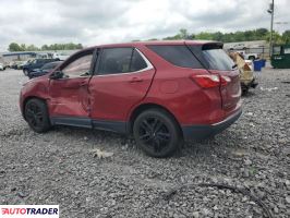 Chevrolet Equinox 2021 1 Chevrolet Equinox 2021 1