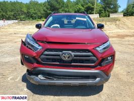 Toyota Pozostałe 2022 2