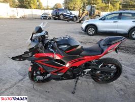 Kawasaki Pozostałe 2025 Kawasaki Pozostałe 2025