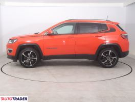 Jeep Compass 2017 2.0 138 KM