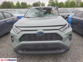 Toyota Pozostałe 2021 2