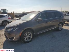 Chrysler Pacifica - zobacz ofertę