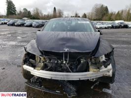 Tesla Model 3 2024 Tesla Model 3 2024