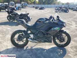 Kawasaki Pozostałe - zobacz ofertę