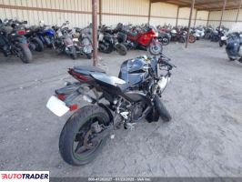 Kawasaki Pozostałe 2023 Kawasaki Pozostałe 2023