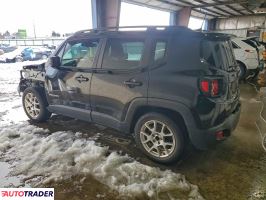Jeep Renegade 2020 2