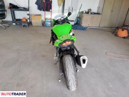 Kawasaki ZX 2025