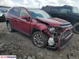 Toyota Pozostałe 2021 2