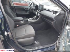 Toyota Pozostałe 2021 2 Toyota Pozostałe 2021 2