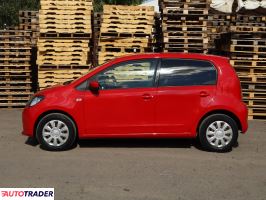 Skoda Citigo 2016 1.0 59 KM Skoda Citigo 2016 1.0 59 KM