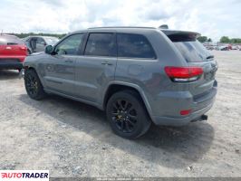Jeep Grand Cherokee 2019 3 Jeep Grand Cherokee 2019 3