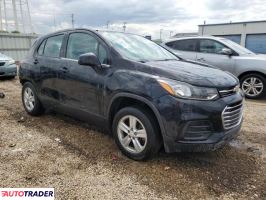 Chevrolet Trax 2019 1 Chevrolet Trax 2019 1