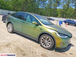 Tesla Model X 2020