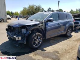 Toyota Highlander 2018 3