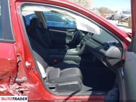 Honda Civic 2021 2 Honda Civic 2021 2