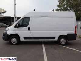Fiat Ducato 2015 2.0