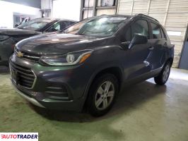 Chevrolet Trax - zobacz ofertę