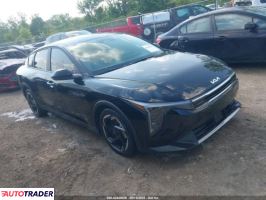 Kia Pozostałe 2025 2