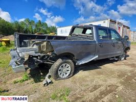 Ford Pozostałe 2022 6