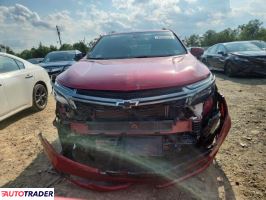 Chevrolet Equinox 2022 1