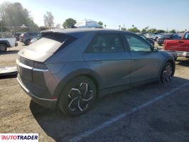 Hyundai Pozostałe 2022